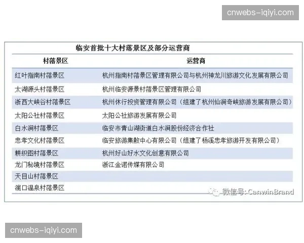 乡村体育赛事简易制播方案在当前阶段落地 激活基层体育的品牌价值