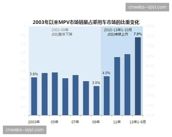 数据挖掘引擎在后台实时分析观赛热度，动态调整带宽资源分配策略