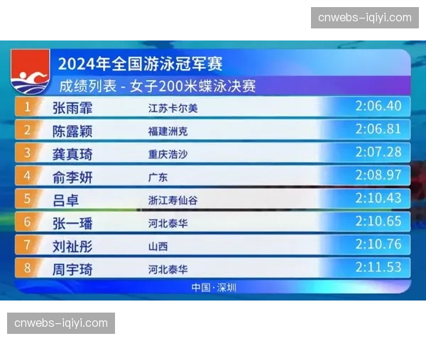 官方统计:本场比赛共计出现5次违体犯规,创赛季新高 官方统计:本场比赛共计出现5次违体犯规,创赛季新高