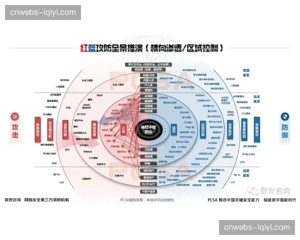 Second Spectrum与联盟续约,高级数据追踪将继续定义攻防效率模型 Second Spectrum与联盟续约,高级数据追踪将继续定义攻防效率模型